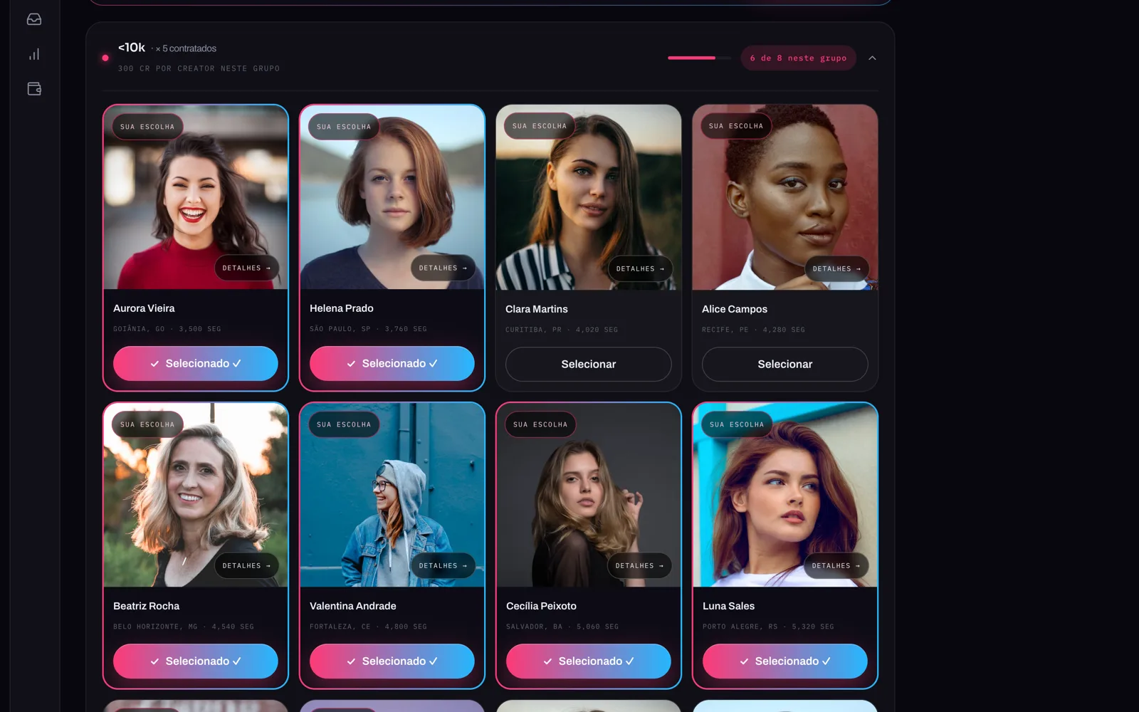 Lista de creators sugerida pela BIA, com escolhas da marca destacadas